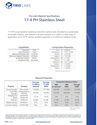 Material Specifications Sheet